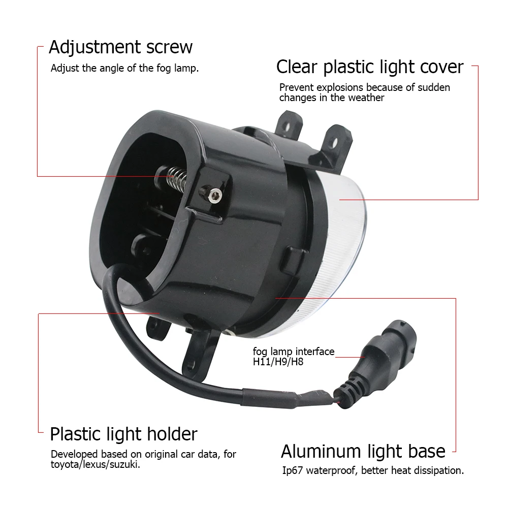 Led Fog Light Lens for Lexus I - Darkroom Enlarger Lens ulasan dan harga