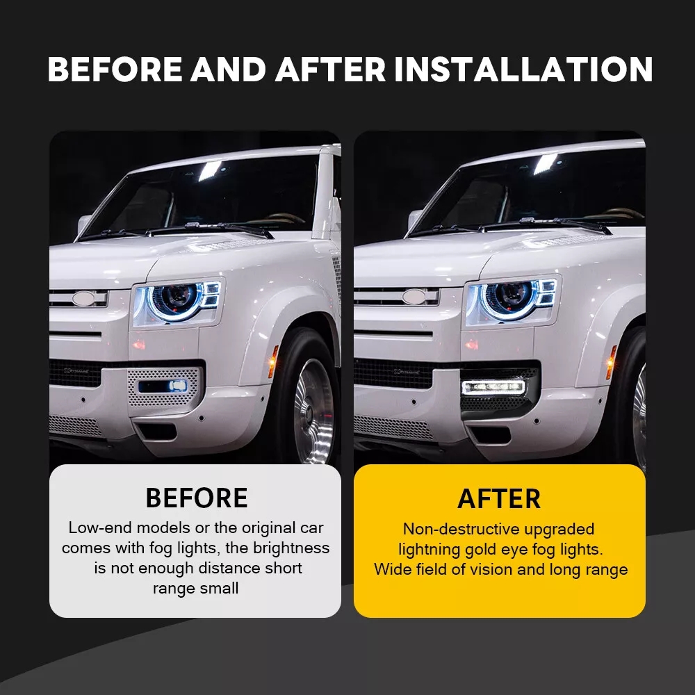 Fog Light for Land Rover Defen - Darkroom Enlarger Lens ulasan dan harga