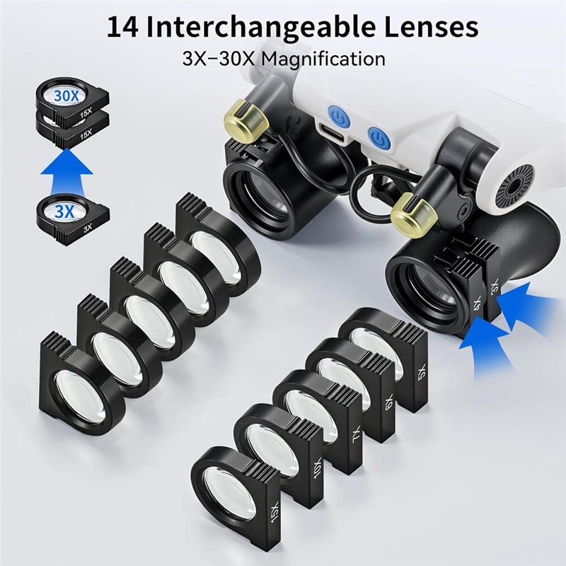 Fresh Magnifying Glasses With  - Darkroom Enlarger Lens ulasan dan harga