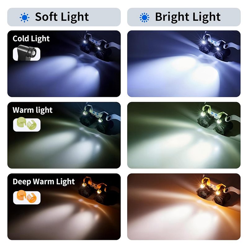 Fresh Magnifying Glasses With  - Darkroom Enlarger Lens ulasan dan harga