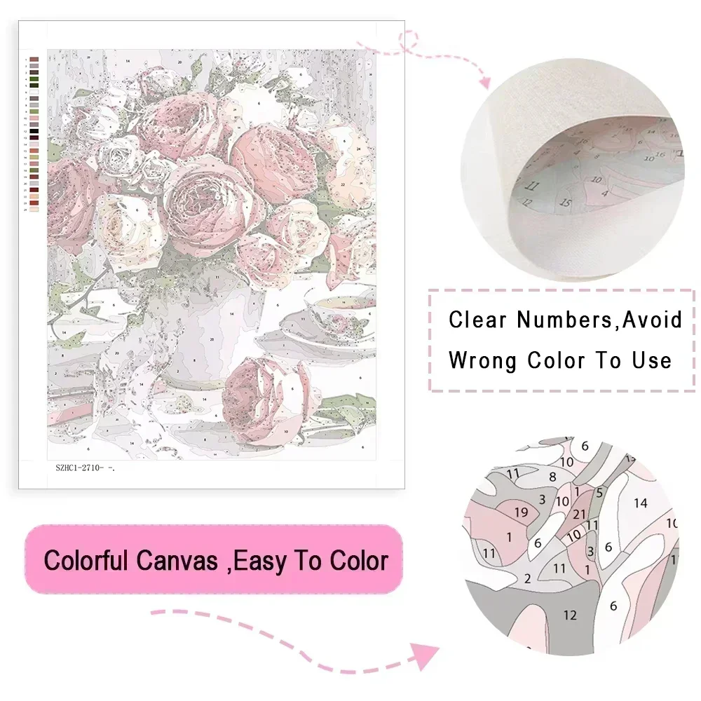Digital Oil Painting By Number - Vintage Things Collection ulasan dan harga