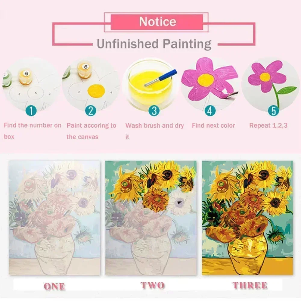 Digital Oil Painting By Number - Vintage Things Collection ulasan dan harga